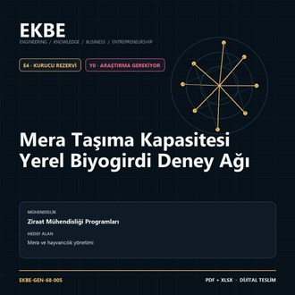 Mera Taşıma Kapasitesi Yerel Biyogirdi Deney Ağı