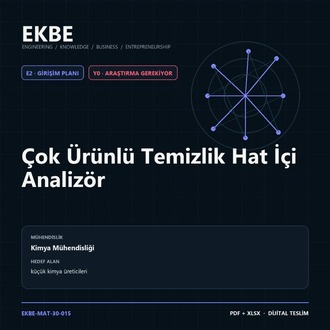 Çok Ürünlü Temizlik Hat İçi Analizör