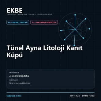Tünel Ayna Litoloji Kanıt Küpü