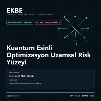 Kuantum Esinli Optimizasyon Uzamsal Risk Yüzeyi