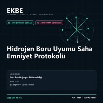 Hidrojen Boru Uyumu Saha Emniyet Protokolü