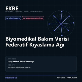 Biyomedikal Bakım Verisi Federatif Kıyaslama Ağı