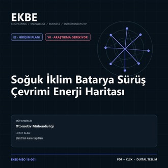 Soğuk İklim Batarya Sürüş Çevrimi Enerji Haritası