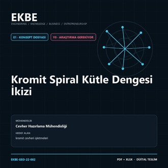 Kromit Spiral Kütle Dengesi İkizi