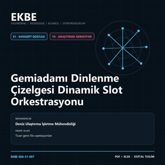 Gemiadamı Dinlenme Çizelgesi Dinamik Slot Orkestrasyonu