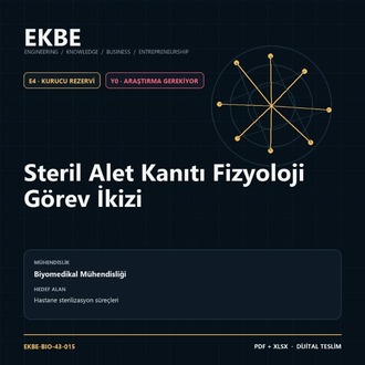 Steril Alet Kanıtı Fizyoloji Görev İkizi