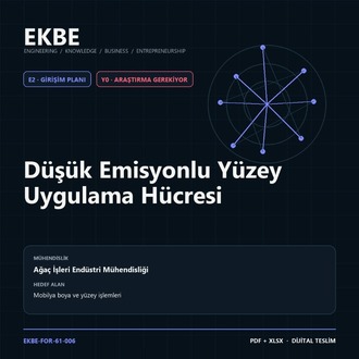 Düşük Emisyonlu Yüzey Uygulama Hücresi