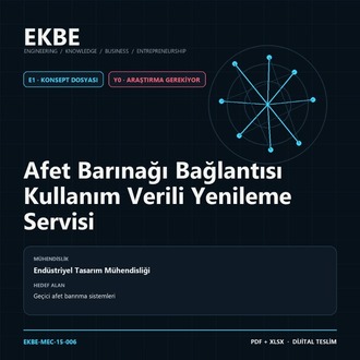 Afet Barınağı Bağlantısı Kullanım Verili Yenileme Servisi