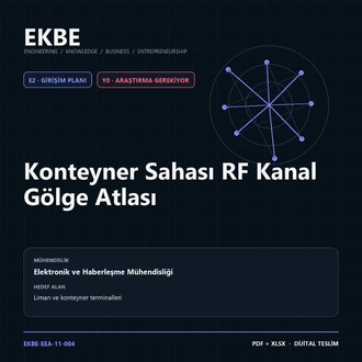 Konteyner Sahası RF Kanal Gölge Atlası
