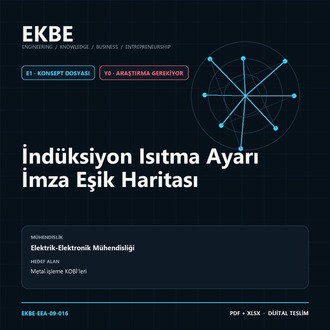 İndüksiyon Isıtma Ayarı İmza Eşik Haritası