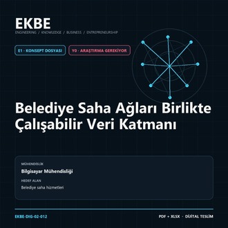 Belediye Saha Ağları Birlikte Çalışabilir Veri Katmanı