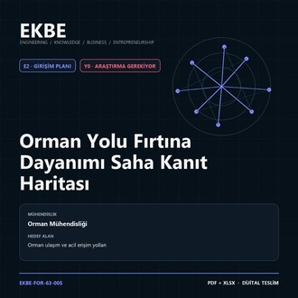 Orman Yolu Fırtına Dayanımı Saha Kanıt Haritası