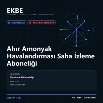 Ahır Amonyak Havalandırması Saha İzleme Aboneliği