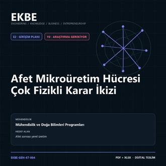 Afet Mikroüretim Hücresi Çok Fizikli Karar İkizi