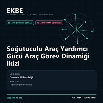 Soğutuculu Araç Yardımcı Gücü Araç Görev Dinamiği İkizi