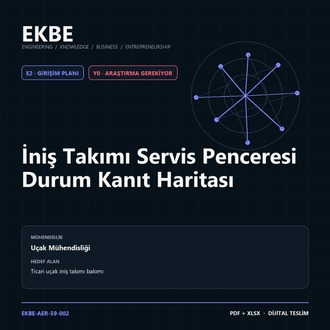 İniş Takımı Servis Penceresi Durum Kanıt Haritası