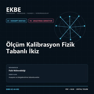 Ölçüm Kalibrasyon Fizik Tabanlı İkiz