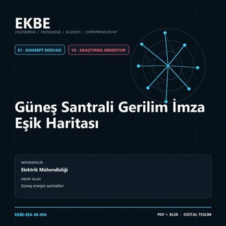 Güneş Santrali Gerilim İmza Eşik Haritası