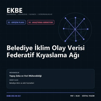 Belediye İklim Olay Verisi Federatif Kıyaslama Ağı