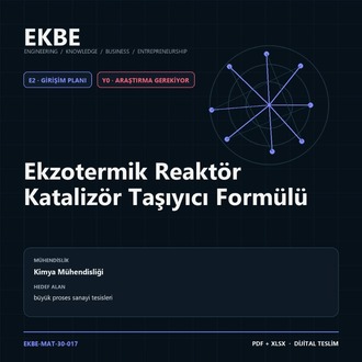 Ekzotermik Reaktör Katalizör Taşıyıcı Formülü