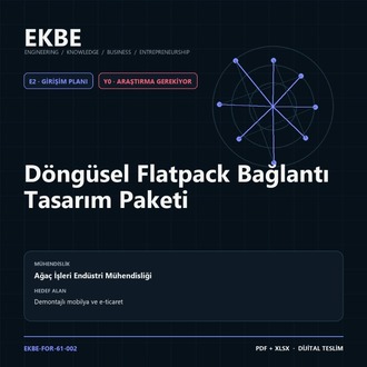 Döngüsel Flatpack Bağlantı Tasarım Paketi