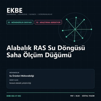 Alabalık RAS Su Döngüsü Saha Ölçüm Düğümü