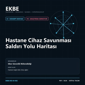 Hastane Cihaz Savunması Saldırı Yolu Haritası