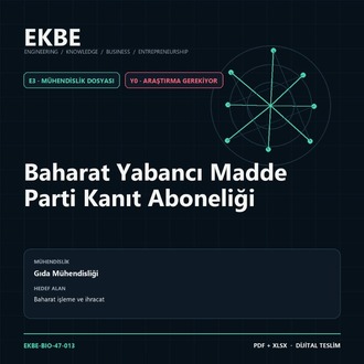Baharat Yabancı Madde Parti Kanıt Aboneliği
