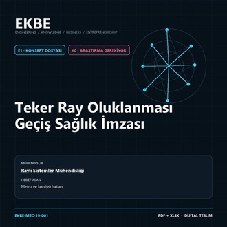 Teker Ray Oluklanması Geçiş Sağlık İmzası