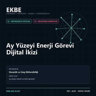 Ay Yüzeyi Enerji Görevi Dijital İkizi
