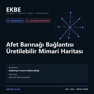 Afet Barınağı Bağlantısı Üretilebilir Mimari Haritası