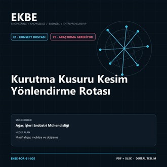 Kurutma Kusuru Kesim Yönlendirme Rotası
