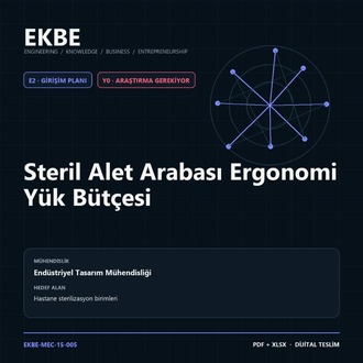 Steril Alet Arabası Ergonomi Yük Bütçesi