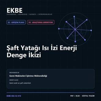 Şaft Yatağı Isı İzi Enerji Denge İkizi
