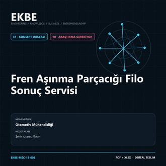 Fren Aşınma Parçacığı Filo Sonuç Servisi