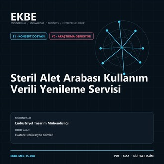 Steril Alet Arabası Kullanım Verili Yenileme Servisi