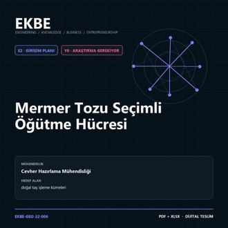 Mermer Tozu Seçimli Öğütme Hücresi