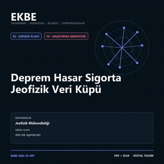 Deprem Hasar Sigorta Jeofizik Veri Küpü
