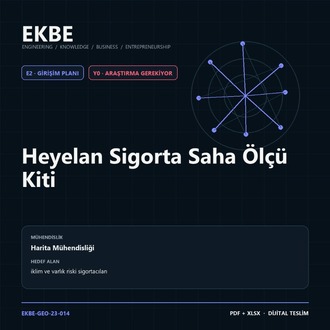 Heyelan Sigorta Saha Ölçü Kiti