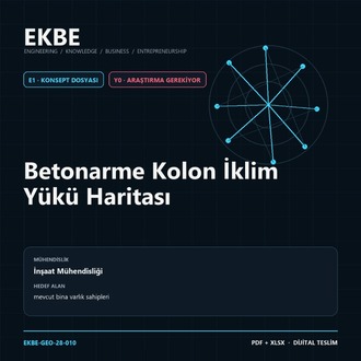 Betonarme Kolon İklim Yükü Haritası