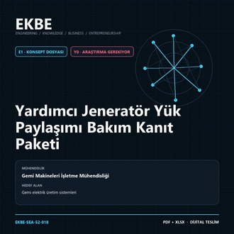 Yardımcı Jeneratör Yük Paylaşımı Bakım Kanıt Paketi