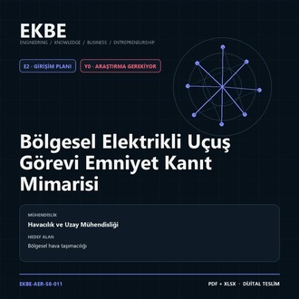 Bölgesel Elektrikli Uçuş Görevi Emniyet Kanıt Mimarisi