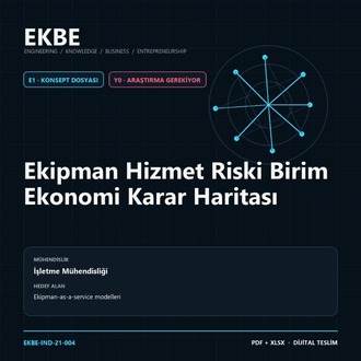 Ekipman Hizmet Riski Birim Ekonomi Karar Haritası