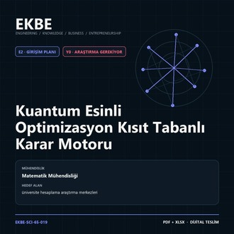 Kuantum Esinli Optimizasyon Kısıt Tabanlı Karar Motoru
