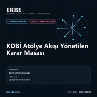 KOBİ Atölye Akışı Yönetilen Karar Masası