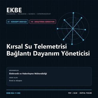 Kırsal Su Telemetrisi Bağlantı Dayanım Yöneticisi
