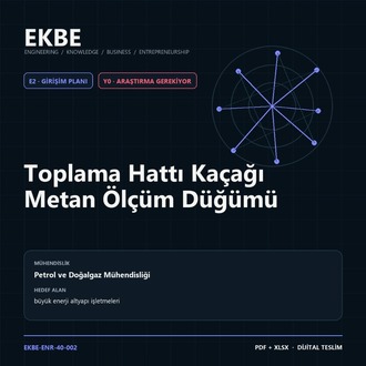 Toplama Hattı Kaçağı Metan Ölçüm Düğümü