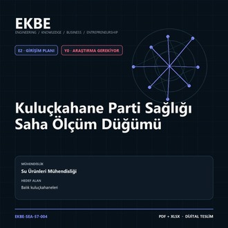 Kuluçkahane Parti Sağlığı Saha Ölçüm Düğümü