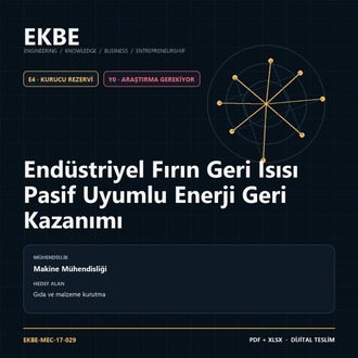 Endüstriyel Fırın Geri Isısı Pasif Uyumlu Enerji Geri Kazanımı