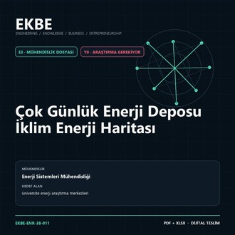 Çok Günlük Enerji Deposu İklim Enerji Haritası